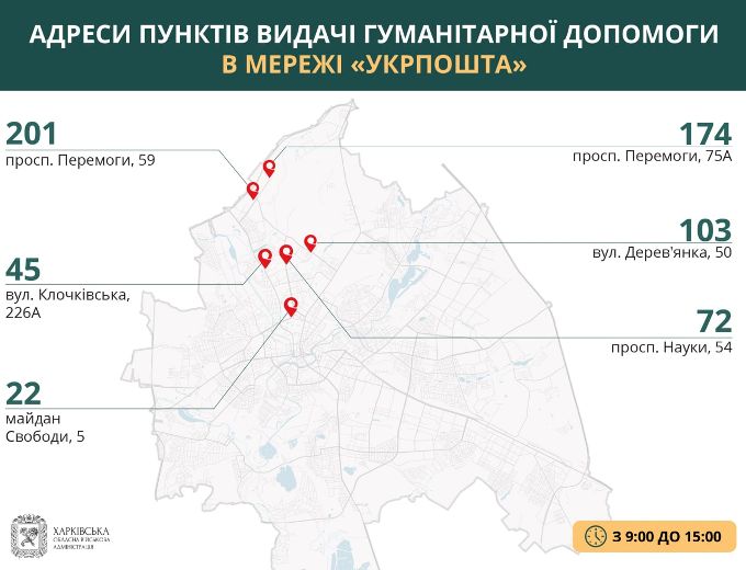 Адреса раздачи гуманитарной помощи в Харькове
